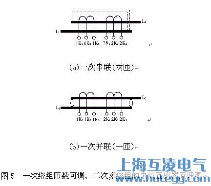 一次繞組匝數可調、二次多繞組的電流互感器原理圖